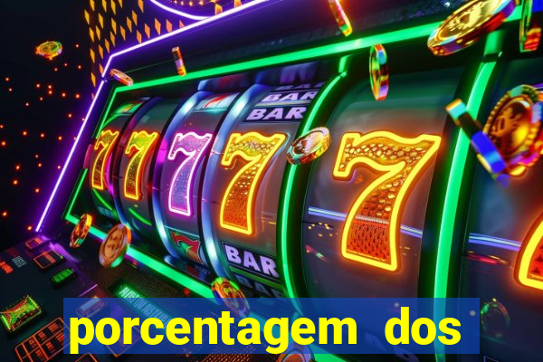 porcentagem dos slots pagantes